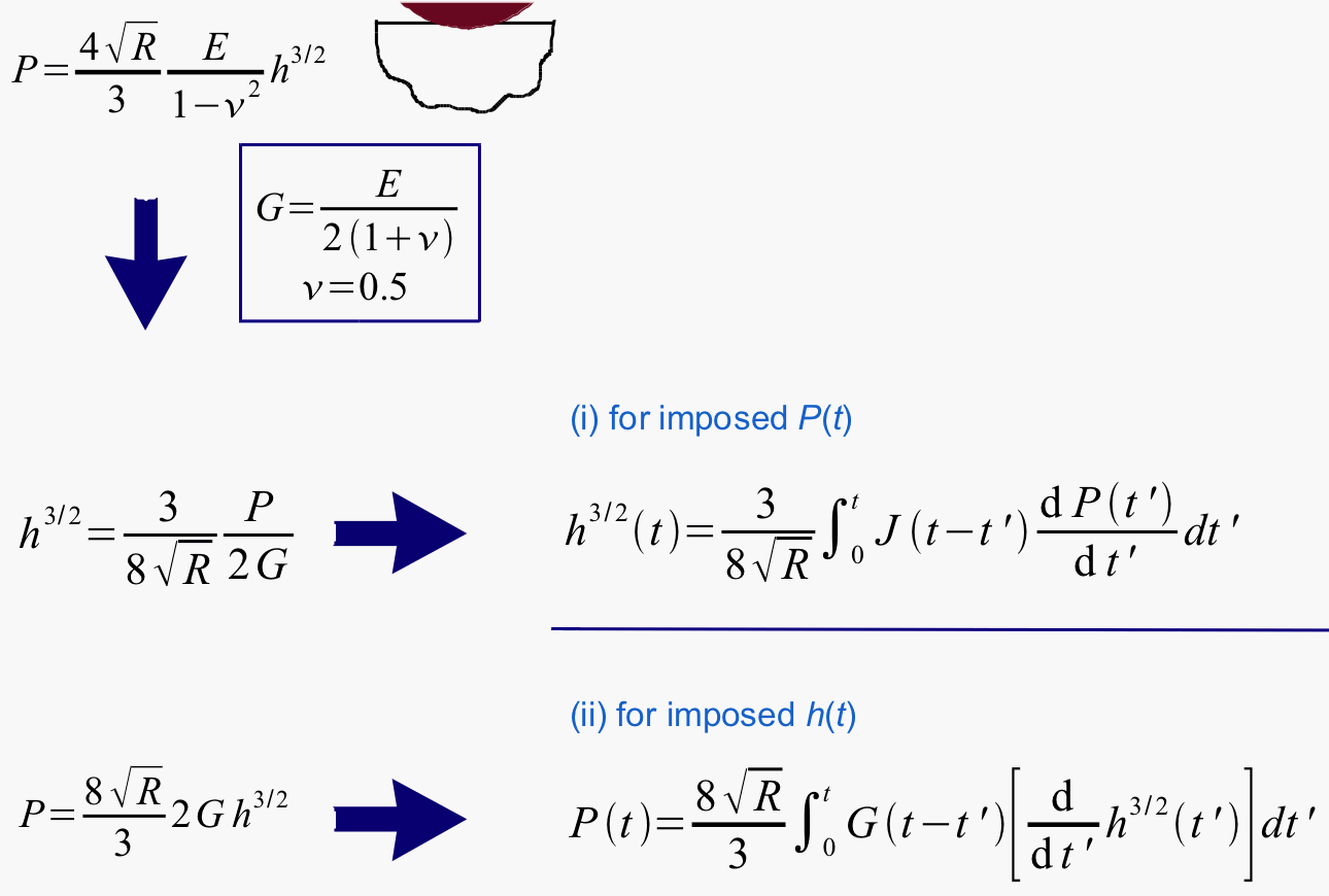 sphereindent